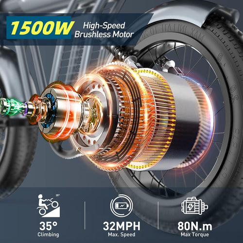 6MSKS 1500W High-Speed Electric Motorcycle for Adults, 48V 29AH Battery, 40MPH Top Speed, 20x4 Fat Tire Electric Bike