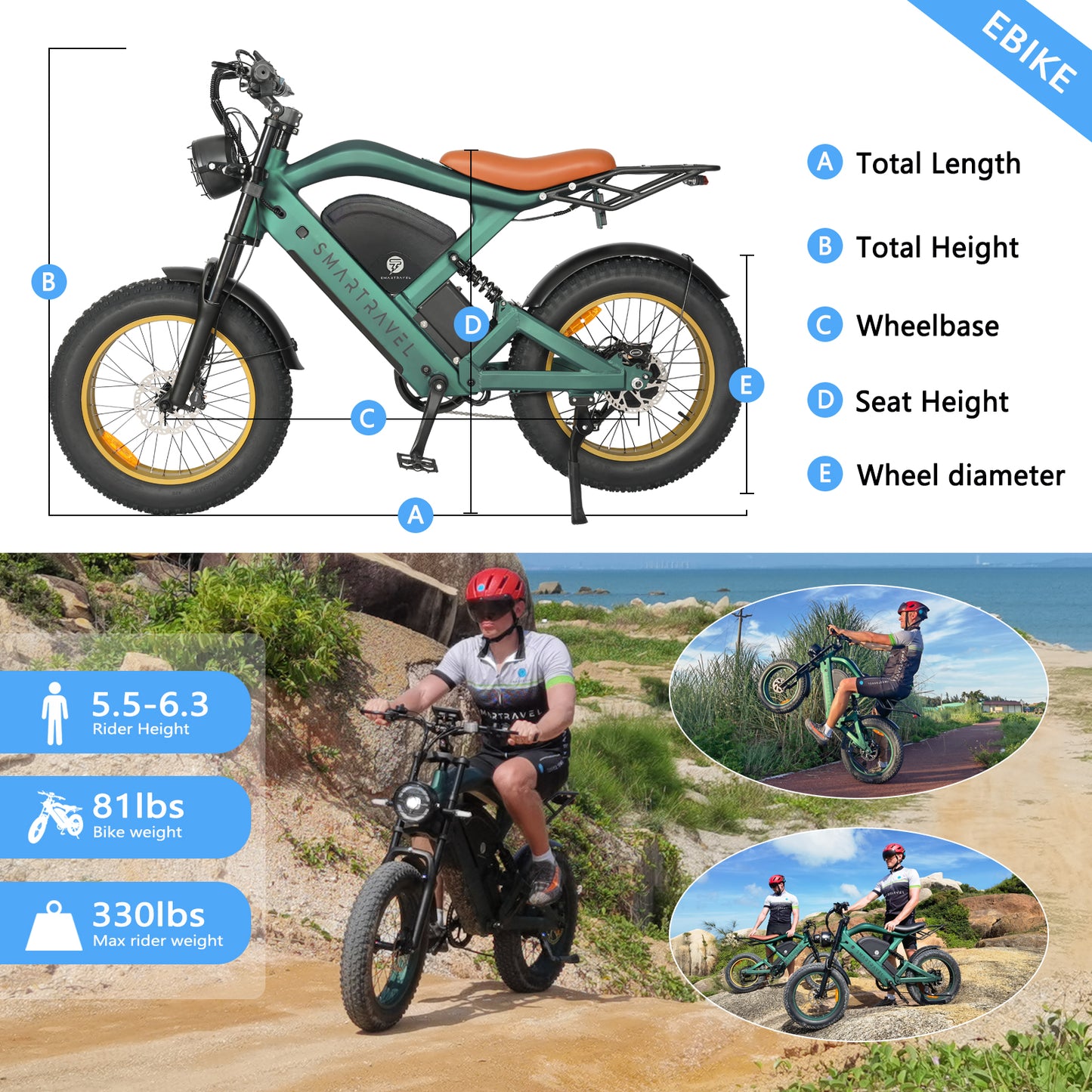 ZM22 Electric Bike, 1500/3000W Dual Motor, 35 MPH, 52V 50AH Battery, 160 Miles 20" Fat Tire Electric Dirt Bike, Electric Motorcycle Hydraulic Brakes