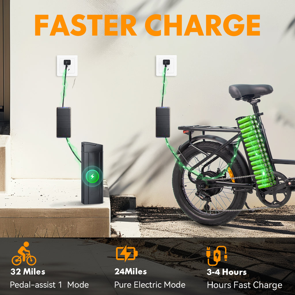 6MSKS 1000W City and Cargo E-Bike for Adults | Low-Step Frame for Easy Mounting, 20" Fat Tires, Hydraulic Brakes & Integrated Rear Rack