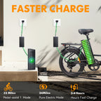 6MSKS 1000W City and Cargo E-Bike for Adults | Low-Step Frame for Easy Mounting, 20" Fat Tires, Hydraulic Brakes & Integrated Rear Rack