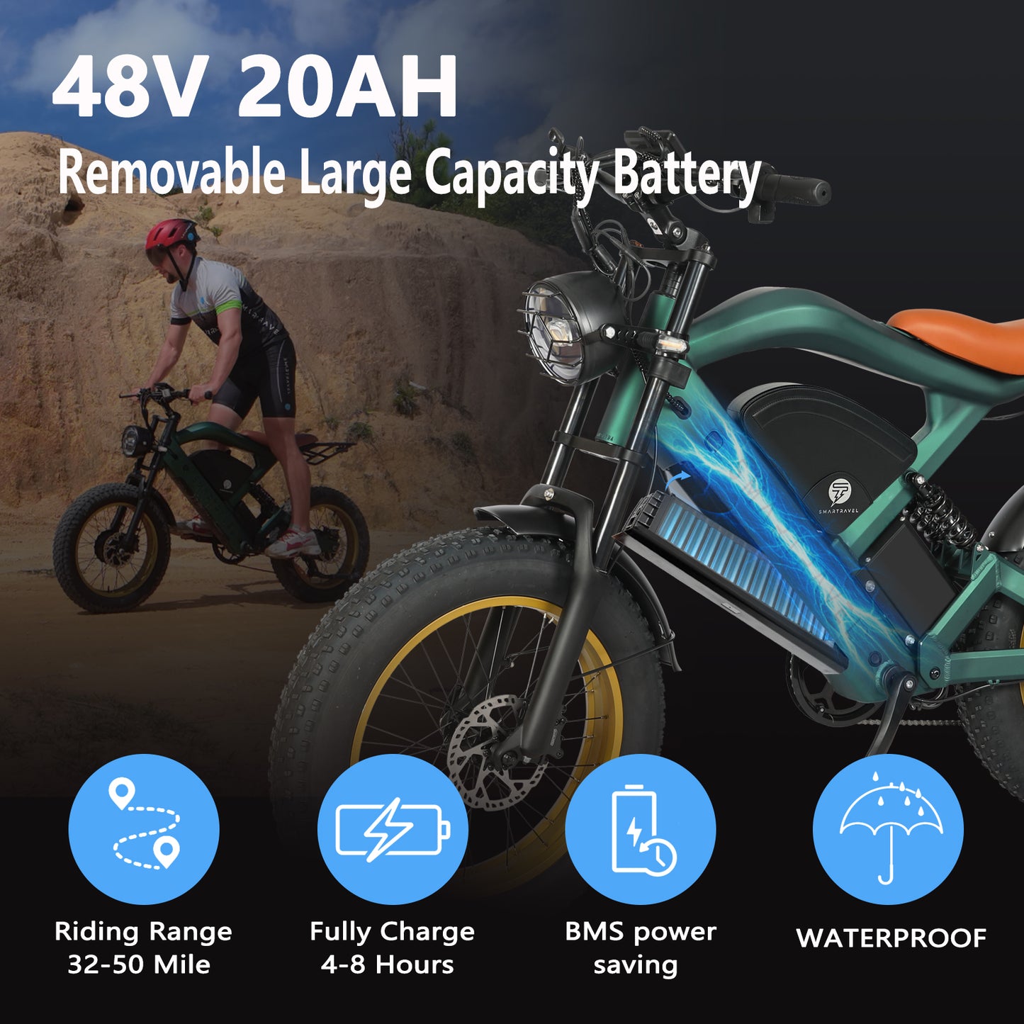 ZM22 Electric Bike, 1500/3000W Dual Motor, 35 MPH, 52V 50AH Battery, 160 Miles 20" Fat Tire Electric Dirt Bike, Electric Motorcycle Hydraulic Brakes
