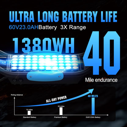 6MSKS Z3 1500W  Adult electric scooter