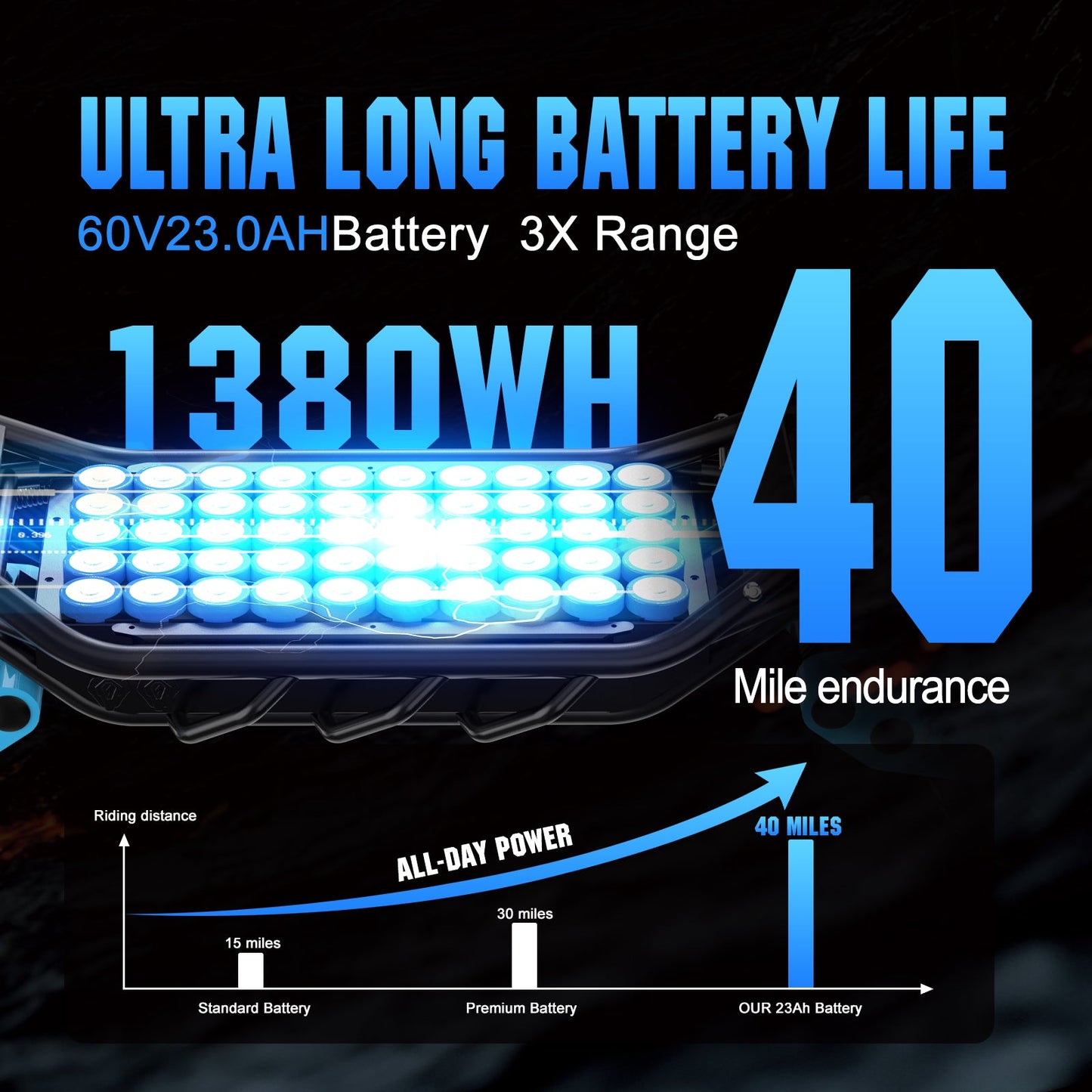 6MSKS Z5 1500W  Adult electric scooter