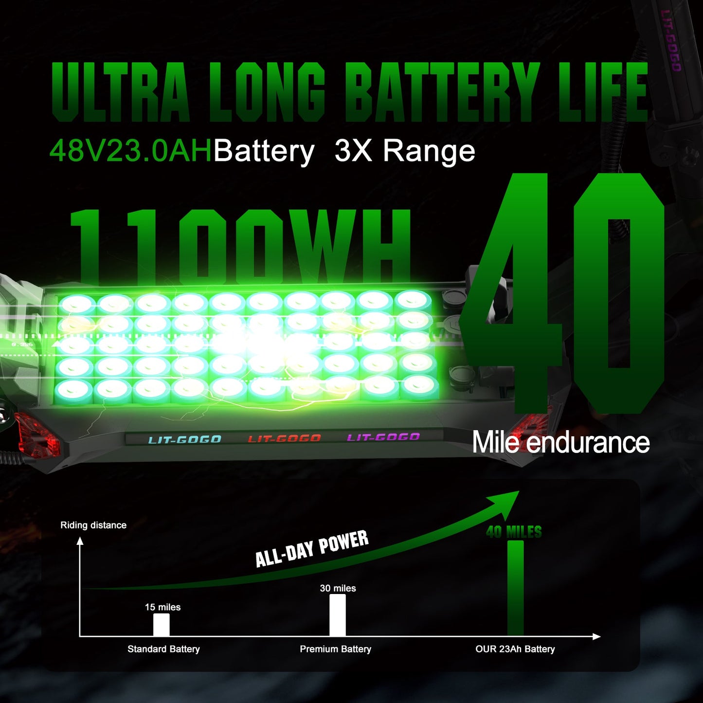 6MSKS Z6 1500W  Adult electric scooter