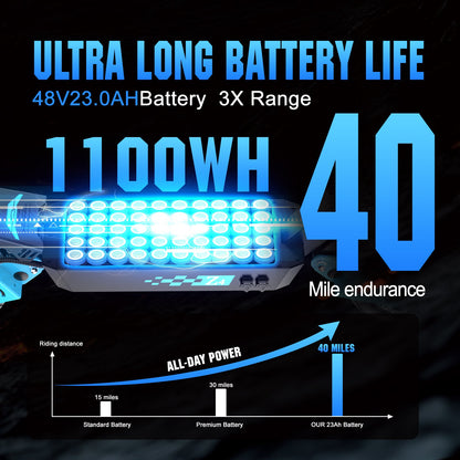 6MSKS Z4 1200W  Adult electric scooter