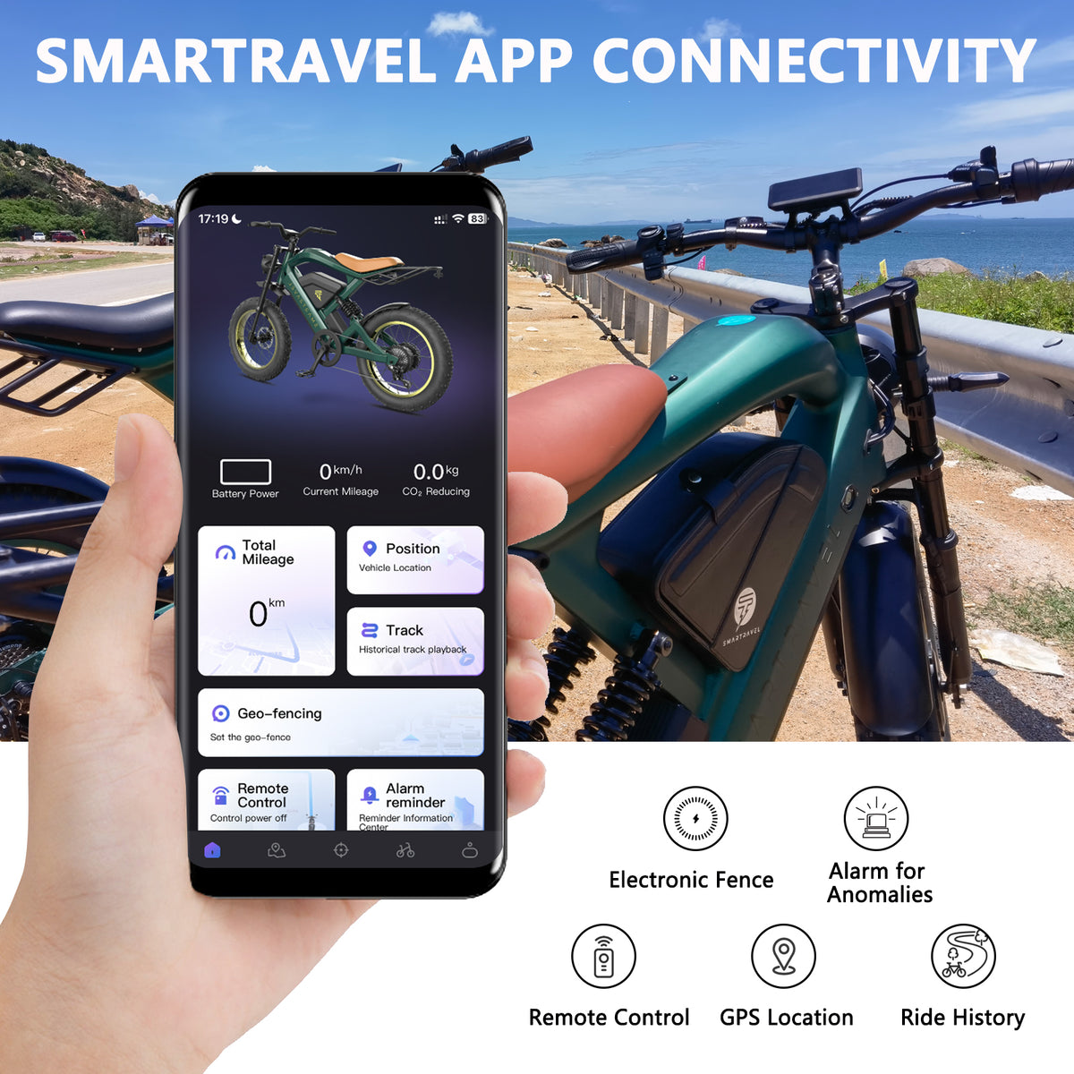 ZM22 Electric Bike, 1500/3000W Dual Motor, 35 MPH, 52V 50AH Battery, 160 Miles 20" Fat Tire Electric Dirt Bike, Electric Motorcycle Hydraulic Brakes