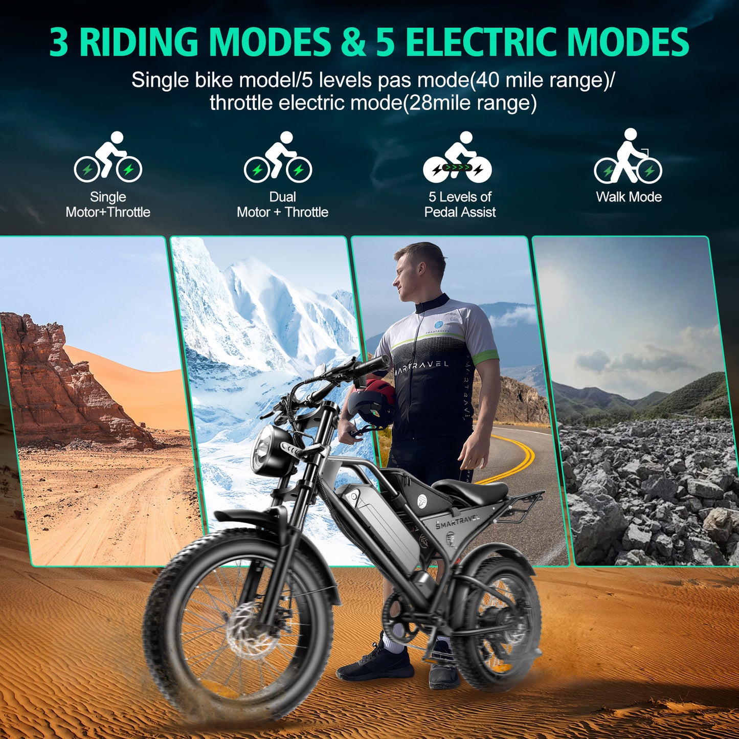 DK401 Ebike electric bike 20“Fat Tire Dirt Bike, 1000W Motor 48V18AH Removable Battery, 7 Speed Electric Motorcycle, 40-60 Miles Range, 28MPH