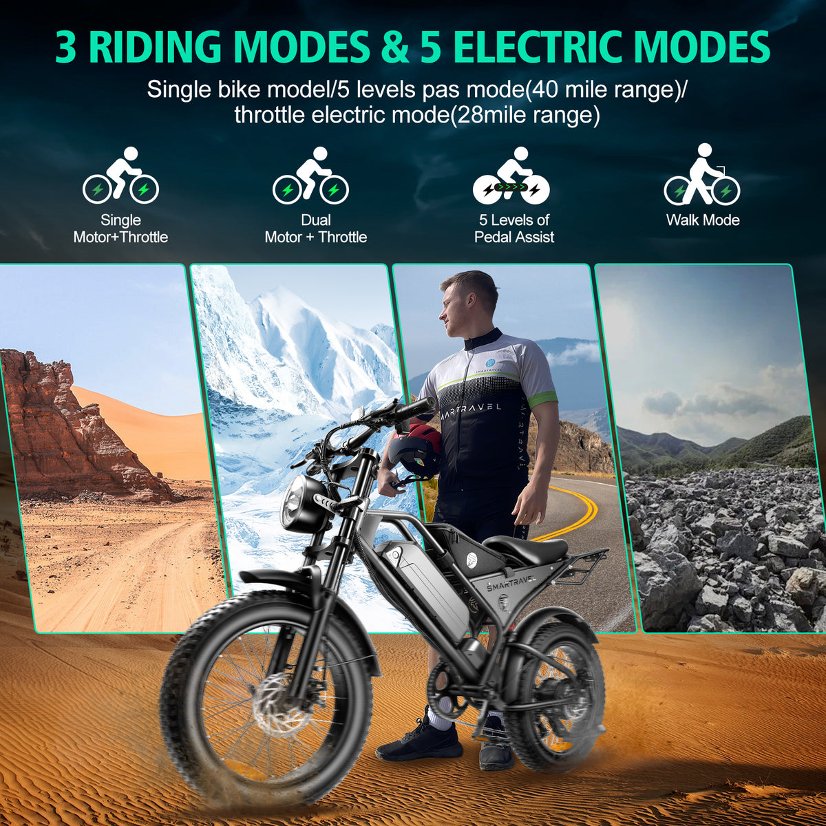 DK401 Ebike electric bike 20“Fat Tire Dirt Bike, 1000W Motor 48V18AH Removable Battery, 7 Speed Electric Motorcycle, 40-60 Miles Range, 28MPH