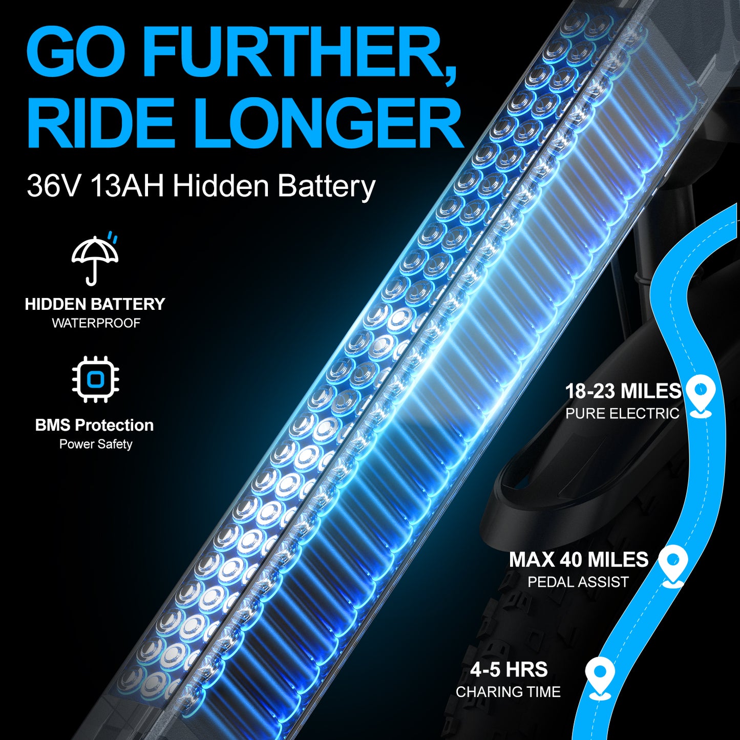 6MSKS 500W Electric Bike for Adults, 40Mi 20MPH Commuting & Mountain E-Bike, 360Wh Removable Battery, 7-Speed, 24" Tires with Front Suspension