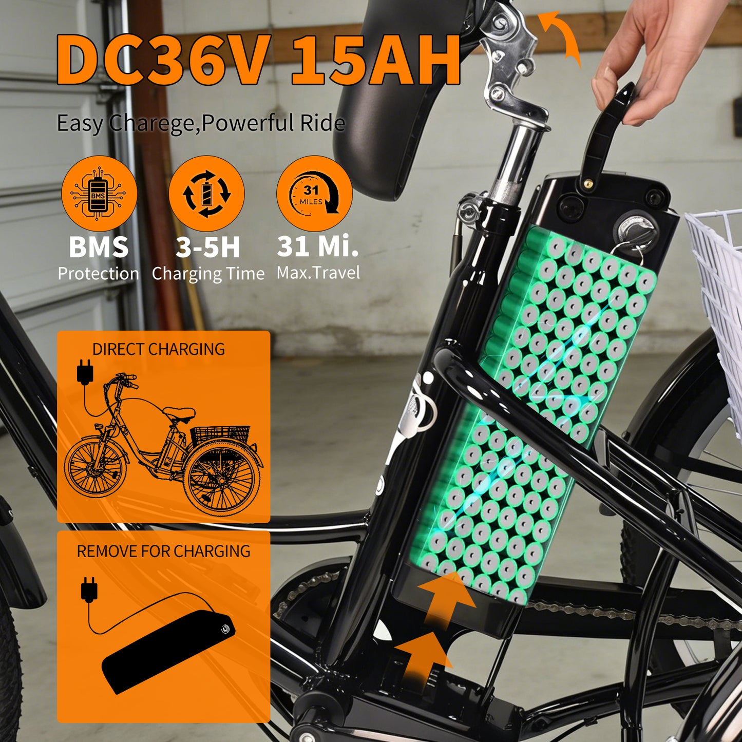 6MSKS 24" Electric Bicycle Three Wheels 250W Powerful Motor 36v15ah Removable Battery Longest Endurance 31 Miles Leisure