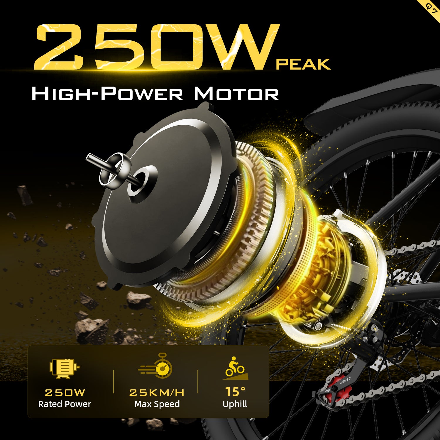 6MSKS Q7 Electric bike